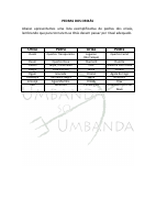 Pedras dos Orixás (1).pdf